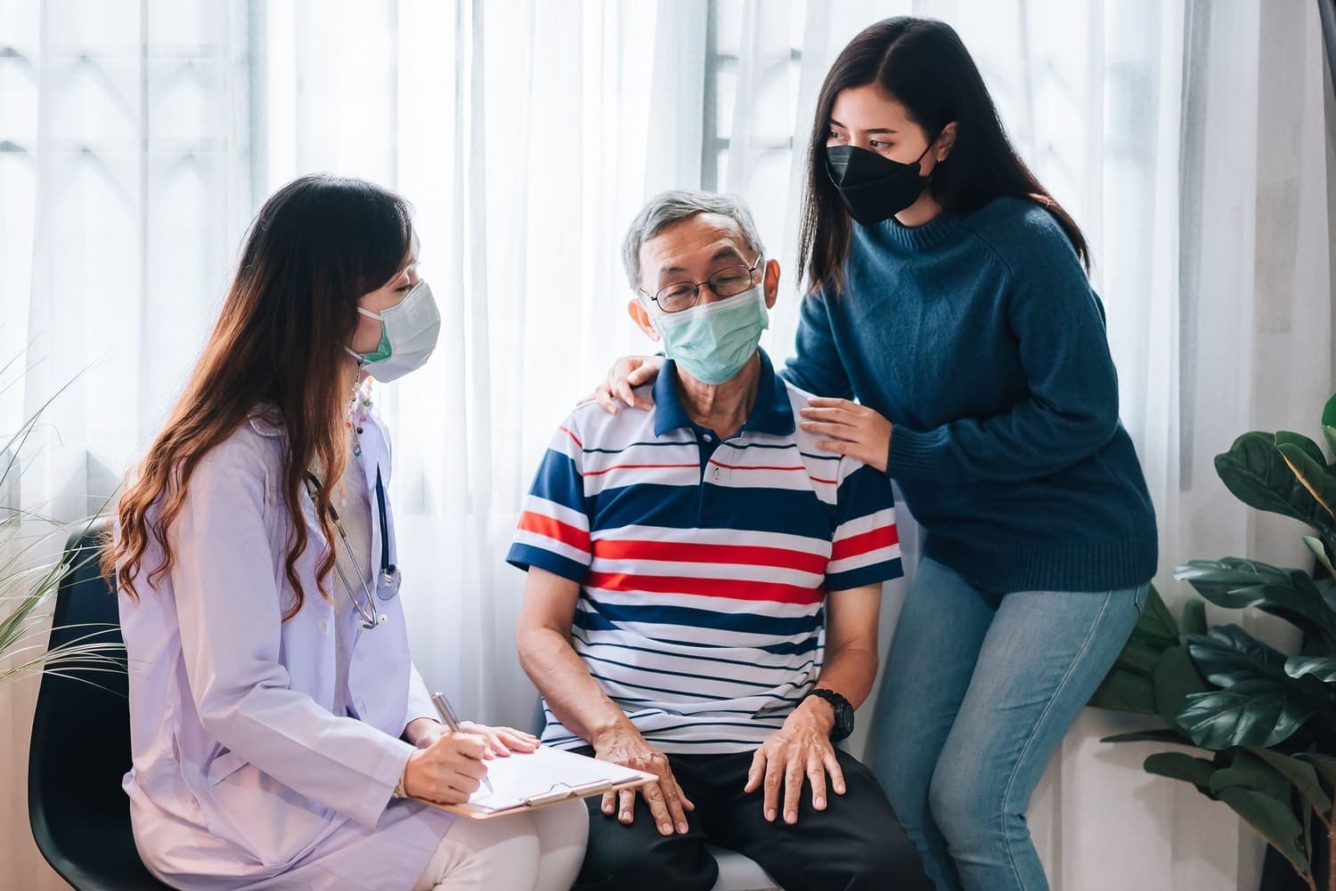 Preventive Care